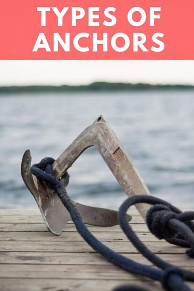 Types of Anchors
